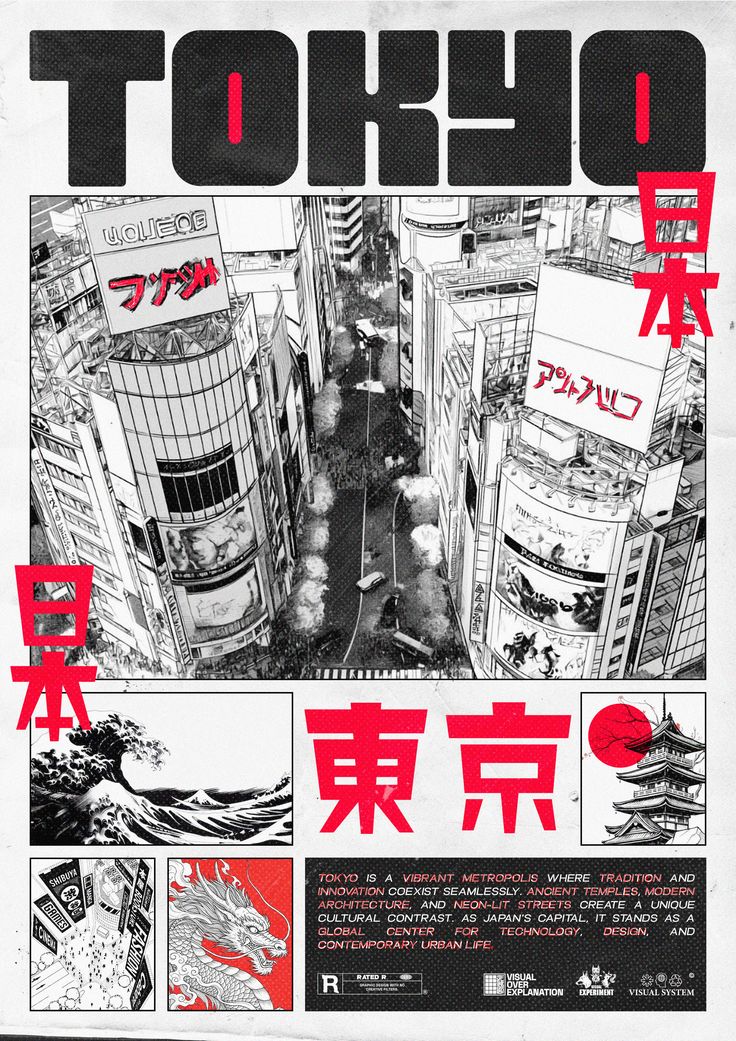 Tokyo aesthetic print above a desk