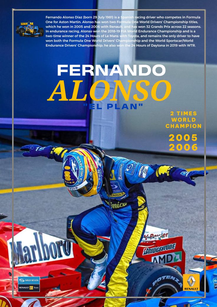 Fernando Alonso F1 poster